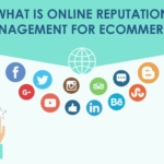 E-commerce Reputation Management
